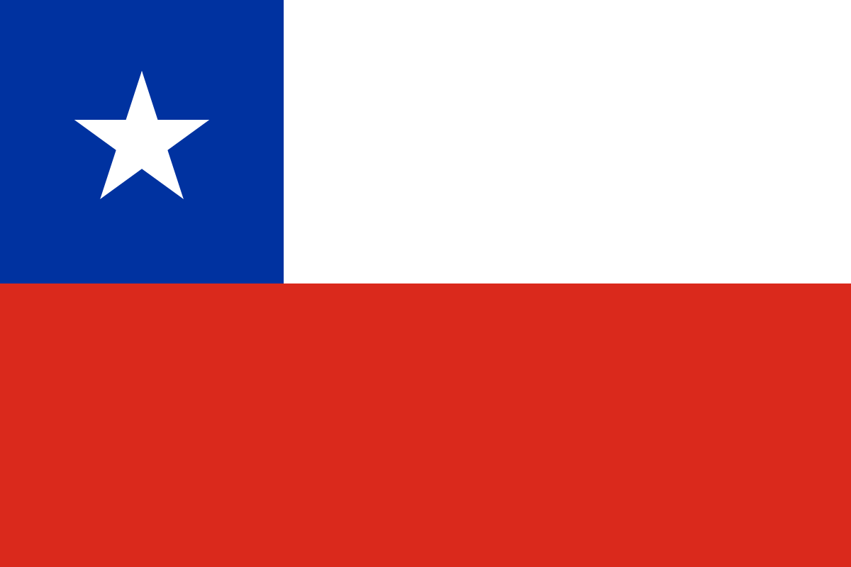 Pagos Chile